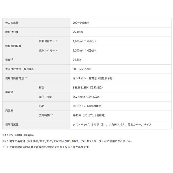 HiKOKI（ハイコーキ） ハイコーキマルチボルト36Vコードレス卓上