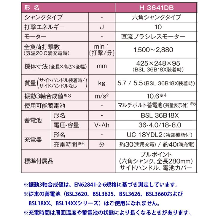 【Hit様 確認用】 FSC®認証 A4タックシール 18面上下余白｜HISAGO ヒサゴ株式会社