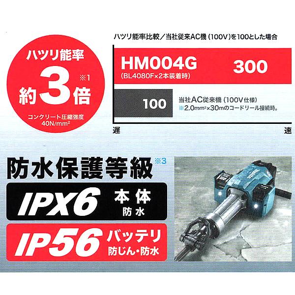 マキタ makita 80Vmax 充電式ハンマ HM004GZ 本体のみ バッテリ マキタ makita 80Vmax 充電式ハンマ HM004GZ 本体のみ バッテリ
