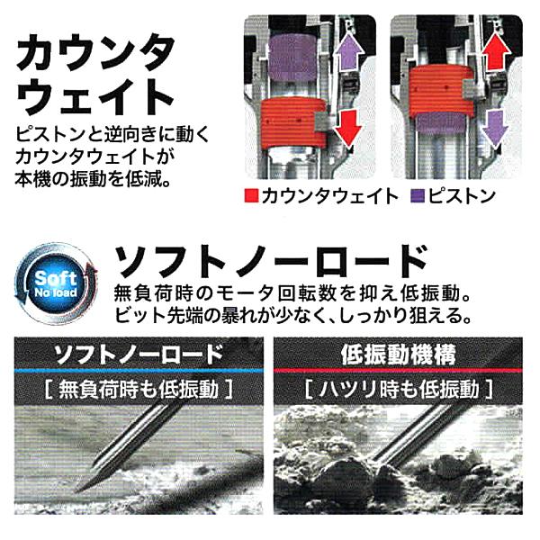 マキタ makita 80Vmax 充電式ハンマ HM004GZ 本体のみ バッテリ マキタ makita 80Vmax 充電式ハンマ HM004GZ 本体のみ バッテリ
