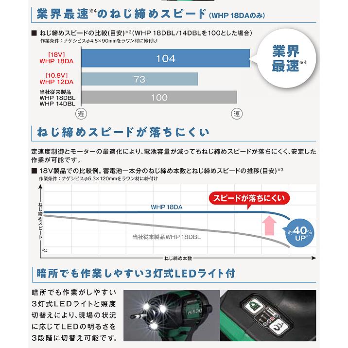 HiKOKI Hikoki ハイコーキ18Vコードレス静音インパクトドライバ HiKOKI Hikoki ハイコーキ18Vコードレス静音インパクトドライバ