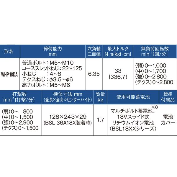 HiKOKI Hikoki ハイコーキ18Vコードレス静音インパクトドライバ HiKOKI Hikoki ハイコーキ18Vコードレス静音インパクトドライバ