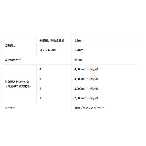 HiKOKI ハイコーキ10.8V コードレスシャー CE12DA (LS HiKOKI ハイコーキ10.8V コードレスシャー CE12DA (LS