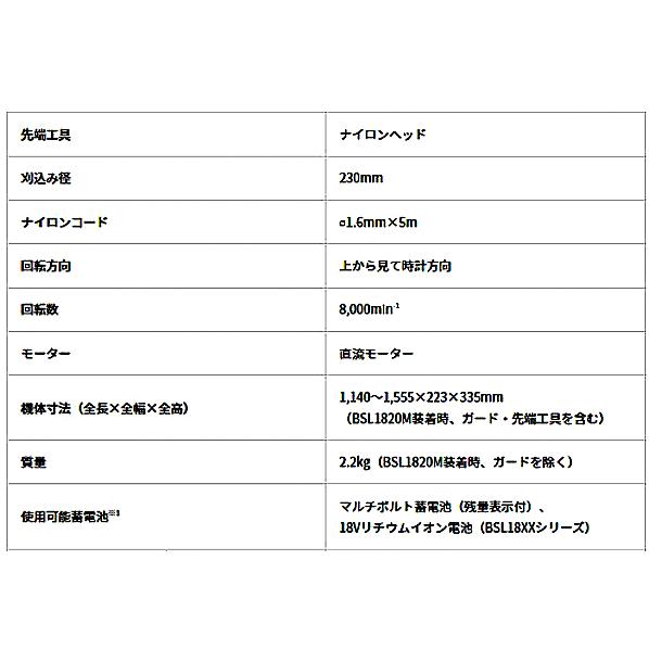 HiKOKI ハイコーキ 18Vコードレス刈払機 CG18DGA (BG) 電池 HiKOKI ハイコーキ 18Vコードレス刈払機 CG18DGA (BG) 電池