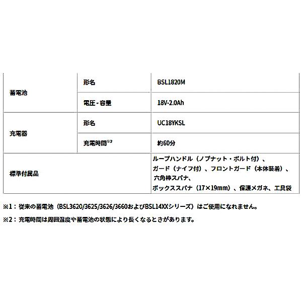 N/着払設定/商品説明お読みくださいページ Q.刈払機（草刈り機）に取り付け可能な別販売品（ナイロンコード