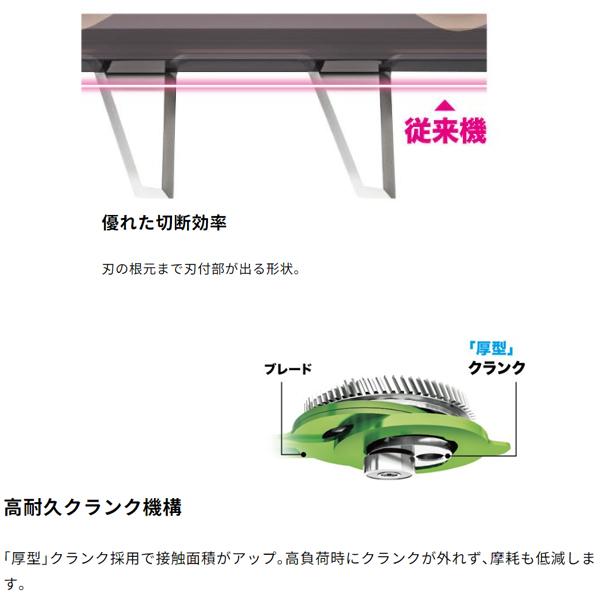 マキタ（makita） makita 40Vmax充電式ヘッジトリマ MUH016GZ 純正