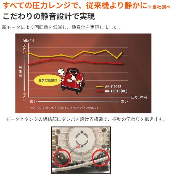 マックス MAX スーパーエアコンプレッサ AK-HL1301E 8L 高圧2口 マックス MAX スーパーエアコンプレッサ AK-HL1301E 8L 高圧2口