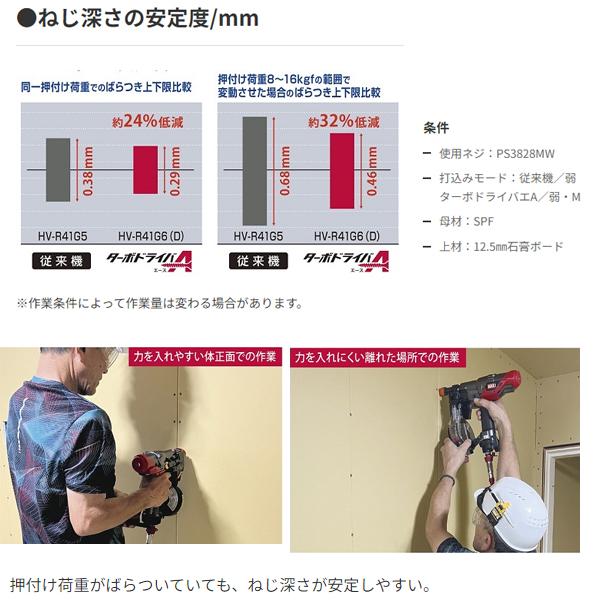 マックス MAX マックス高圧ねじ打機 ターボドライバ HV-R41G6-G マックス MAX マックス高圧ねじ打機 ターボドライバ HV-R41G6-G