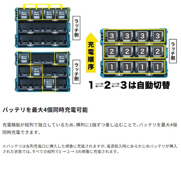 マキタ makita 40Vmaxマキタ 多口充電ケース BCC01 充電口数8口 A-78346の画像