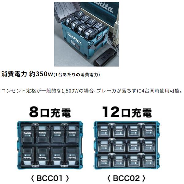 マキタ makita 40Vmaxマキタ 多口充電ケース BCC02 充電口数12口 マキタ makita 40Vmaxマキタ 多口充電ケース BCC02 充電口数12口