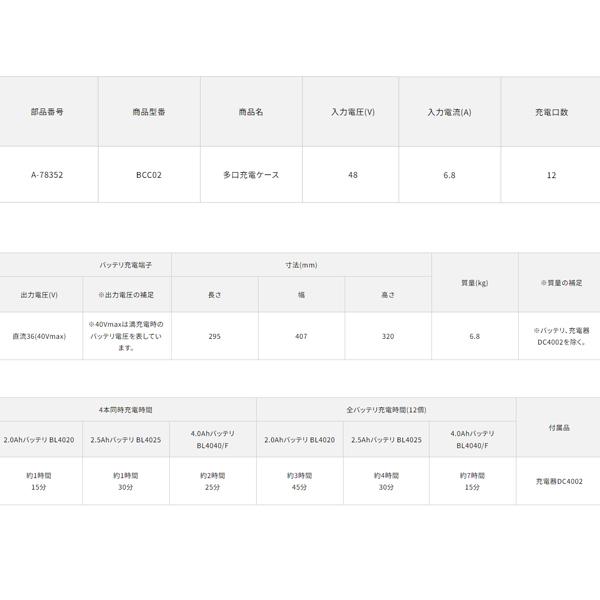 マキタ makita 40Vmaxマキタ 多口充電ケース BCC02 充電口数12口 マキタ makita 40Vmaxマキタ 多口充電ケース BCC02 充電口数12口
