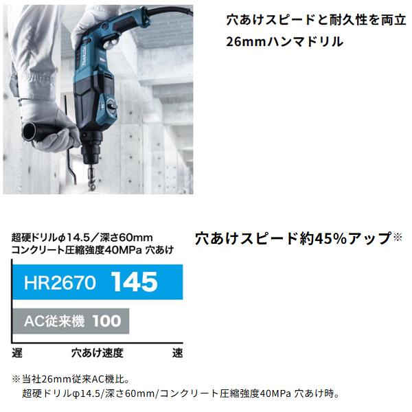マキタ makita 26mm ハンマドリル HR2670 : 柴商SHIBASHO マキタ makita 26mm ハンマドリル HR2670 : 柴商SHIBASHO