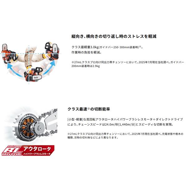 Hara新品未開MakitaCW004GZ0 ① マキタ 充電式スプリットモータ MUX01GZ 40Vmax対応 (モータ部のみ