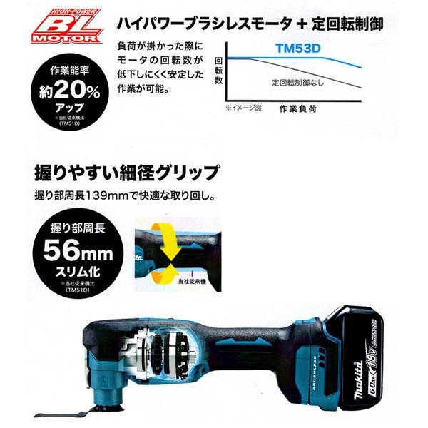 在庫あり マキタ makita 18V充電式マルチツール TM53DZ 本体のみ 専用部品 デプスゲージセット品 A-00136 付 柴商オリジナルセットの画像