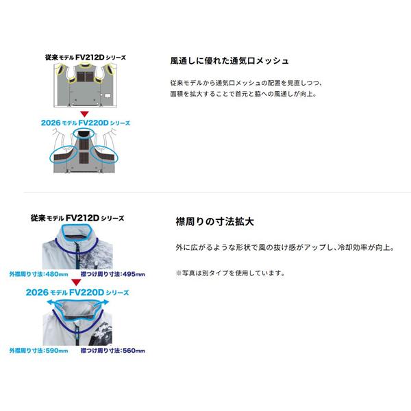 マキタ（makita） 充電式ファンベスト デニム調 カジュアルベスト