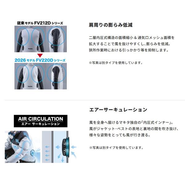 マキタ（makita） 充電式ファンベスト デニム調 FV222DZ 薄型バッテリ