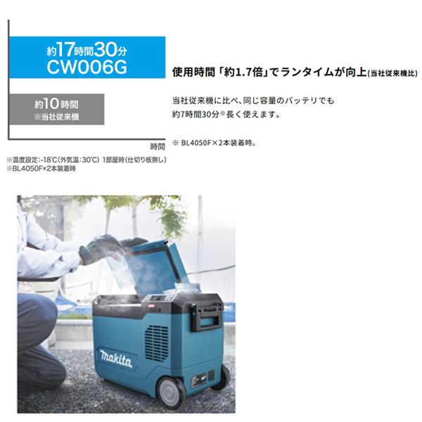 マキタ（makita） 充電式 保冷温庫 CW006GZ 青 CW006GZO オリーブ