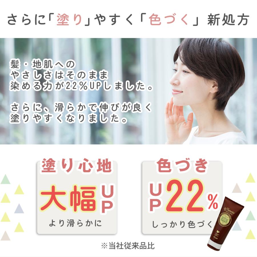 白髪染め カラートリートメント ノンジアミン ナチュリア クラシック