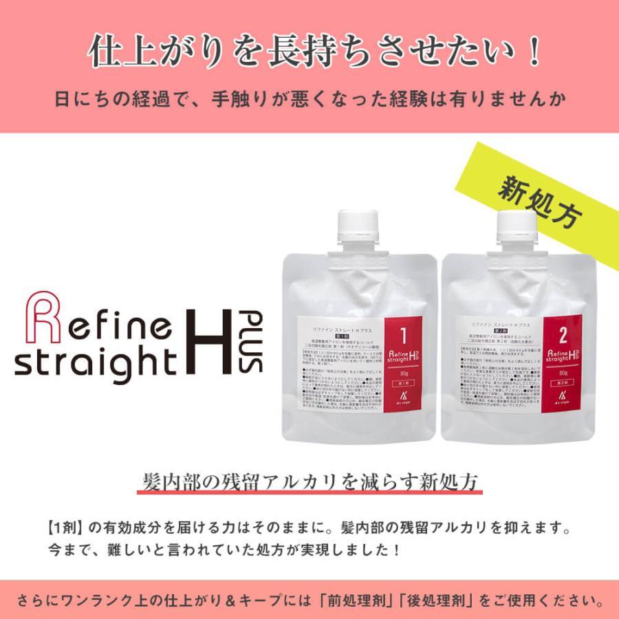縮毛矯正 前処理剤 セット リファイン ストレートHプラス （縮毛矯正剤