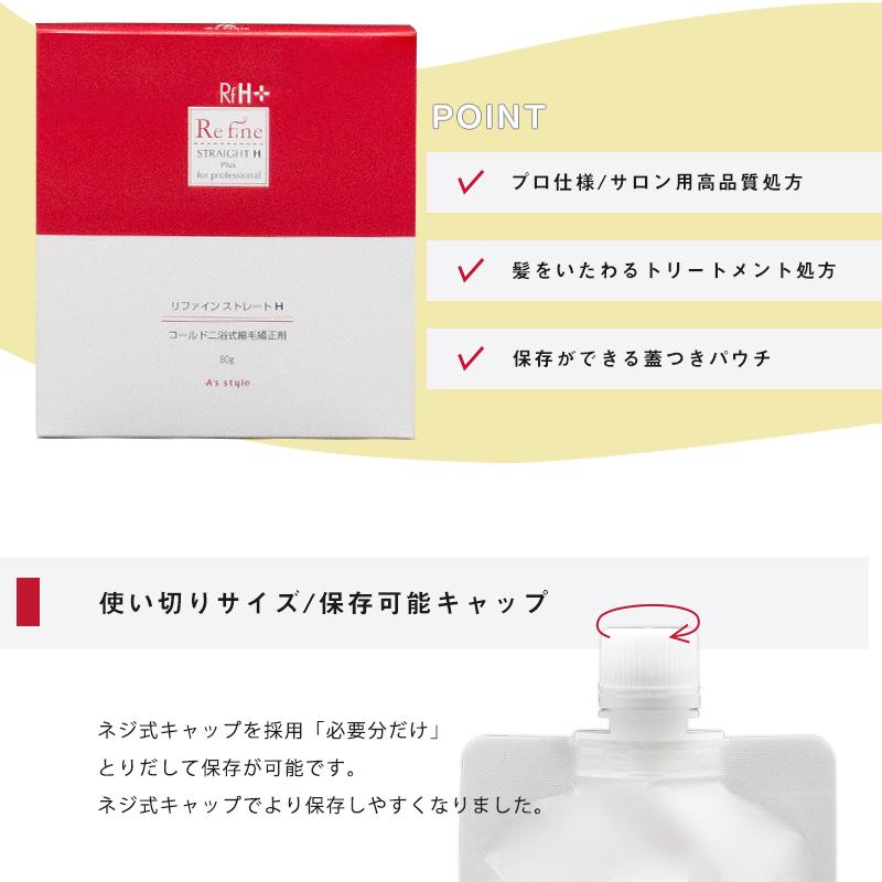 縮毛矯正剤 くせ毛 リファイン ストレートhプラス 1剤 2剤 各80g 1セット ベリーショート メール便 代引不可 Rfn80 A S Style Store 通販 Yahoo ショッピング