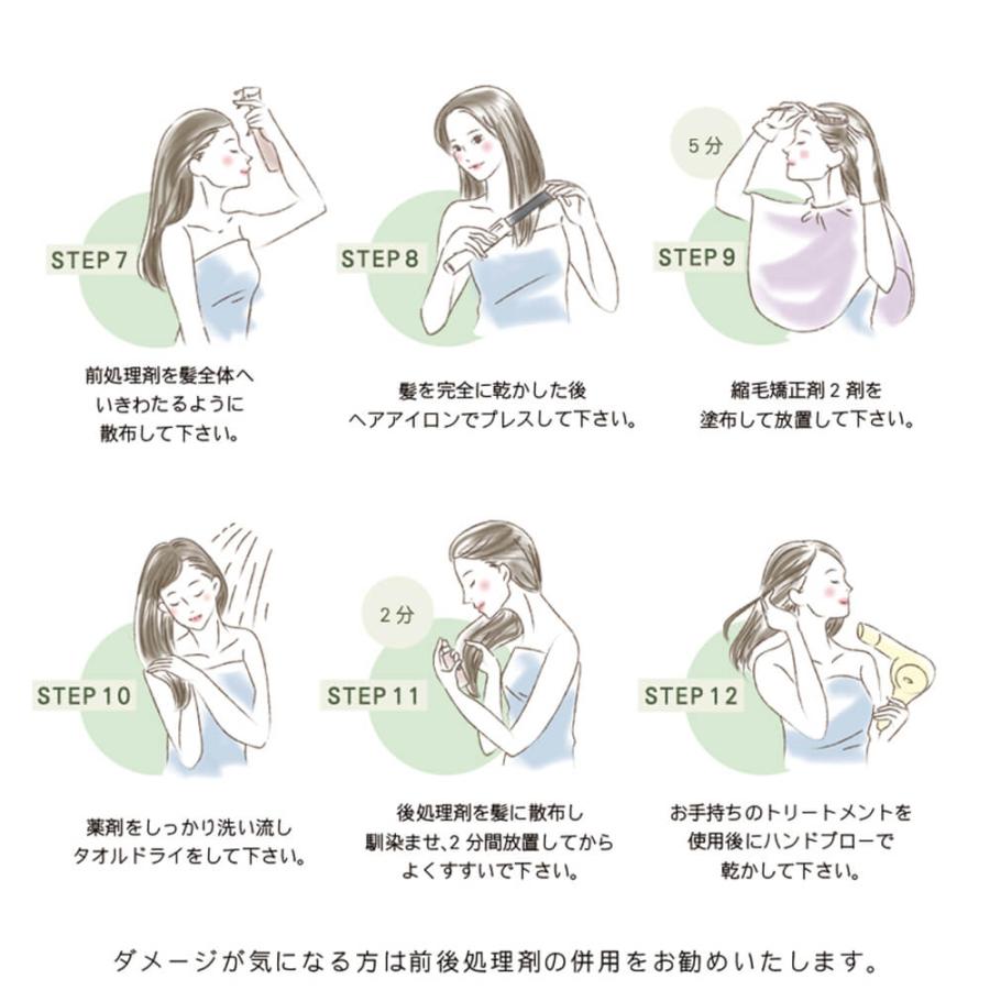 縮毛矯正 リファイン ストレートHプラス 各80g×1セット セルフ くせ毛