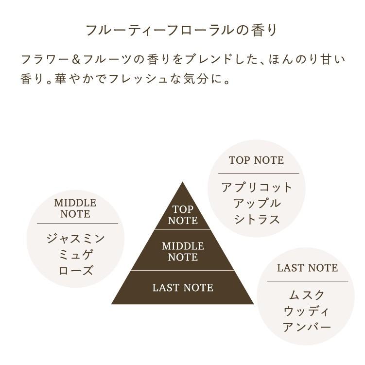 格安 くせ毛 リファインストレート 4点セット シャンプー 400ml トリートメント 400g インナーキュアミスト 150ml キープスタイルミスト 150ml 半額品 Aleefsurgical Com