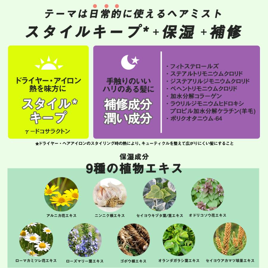 ヘアカラー剤・処理剤セット 前後処理剤 セット 前処理剤 CERAMIA3 セラミア3 100mL 後処理剤