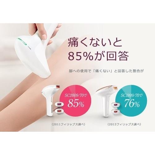PHILIPS フィリップス 光美容器 Lumea SC2009