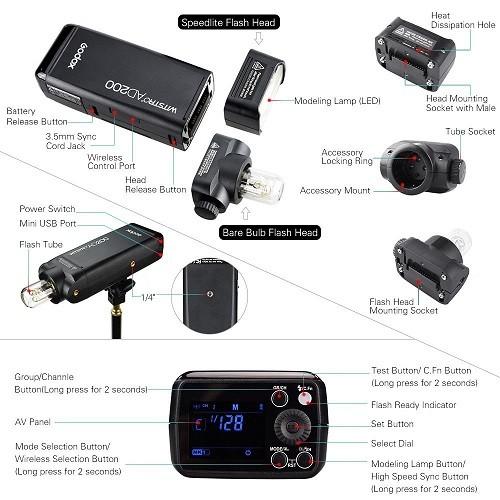 Godox AD200 ポケット TTL スピードライト フラッシュ ポータブル ミニ 2個ライトヘッド付き GN52 GN60 1 / 80 dwos6rj Godox AD200ポケット TTL スピードライトフラッシュポータブル