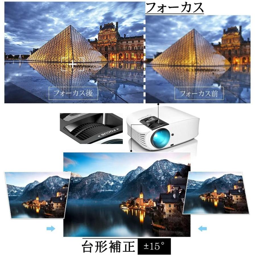 ELEPHAS 2020アップデート版プロジェクター 5000lm LED 1920×1080最大 