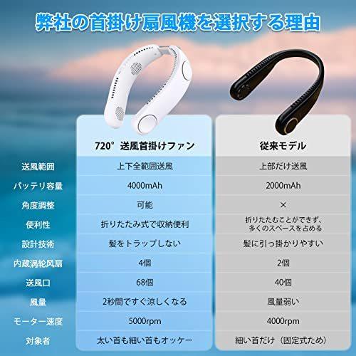 2022革新製品−上下出風&前後4つのターボファン】首掛け扇風機 ネック ...