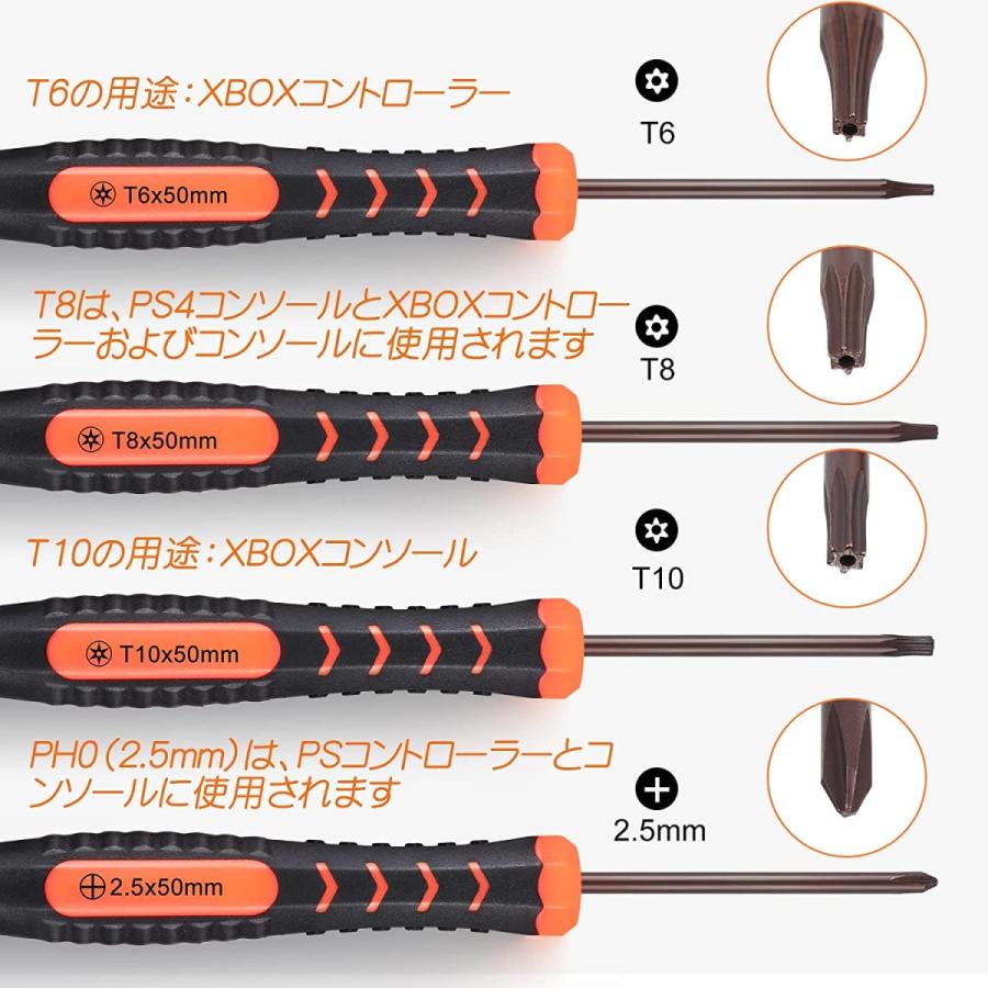 Ps5 Ps4 Ps3用清掃 修理工具セット Jorest 19点 セット 分解キット プレイステーション5 4 3本体とコントローラー用 T8 トル S 4smile 通販 Yahoo ショッピング