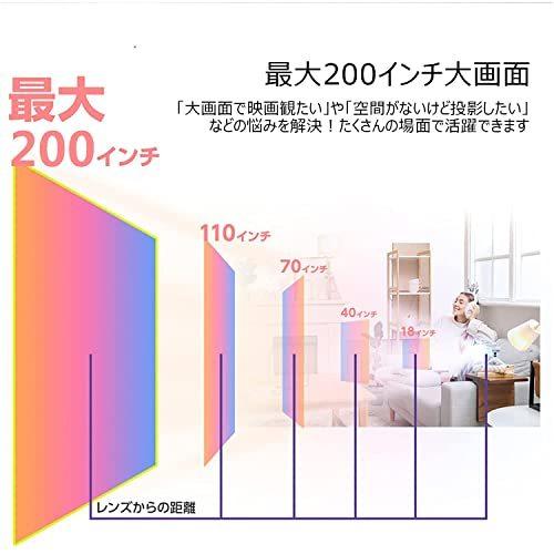 YiFUAR?プロジェクター小型 wifi 5G 150ANSIルーメンAndroid9.0搭載 1920×1080 4k対応 データ台形補正 最新密 4k対応