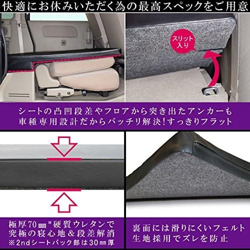 Levolva レヴォルヴァ 車中泊マット スズキ Da17w エブリイワゴン 専用マットレス 車中泊グッズ 車載ベッド カスタム パーツ S 0607 4smile 通販 Yahoo ショッピング