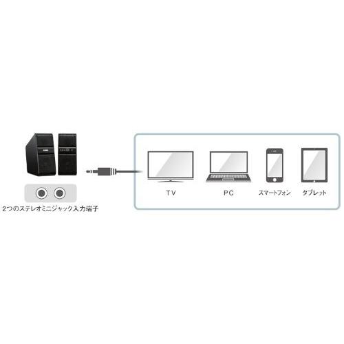 ヤマハ パワードスピーカー オレンジ NX-50(D) 