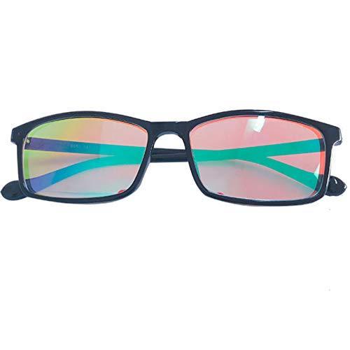 赤緑失明メガネ 屋外屋内色覚異常光学補助メガネに適しています S 1116 4smile 通販 Yahoo ショッピング