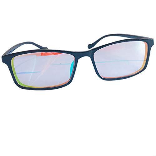 赤緑失明メガネ 屋外屋内色覚異常光学補助メガネに適しています S 1116 4smile 通販 Yahoo ショッピング