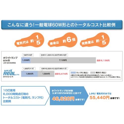 東芝 ネオボールZリアル 電球形蛍光ランプ 電球40ワットタイプ 昼光色 EFA10ED/8-R 口金直径26mm | ブランド登録なし | 02