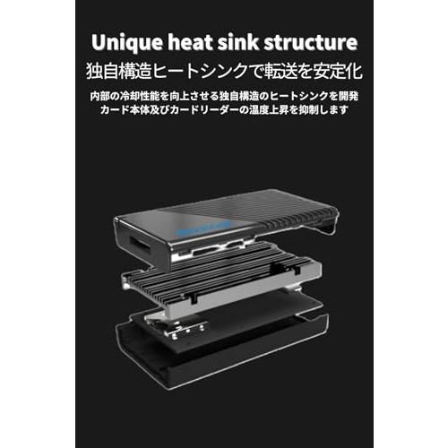 Nextorage 日本メーカー CFexpress Type A カードリーダー USB