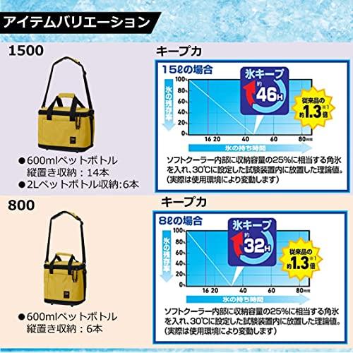 クーラーボックス/クーラーバッグ (保冷バッグ) 8~45リットル ソフトクール Amazon | ダイ ワ クーラーボックス/クーラーバッグ (保冷バッグ) 8~45