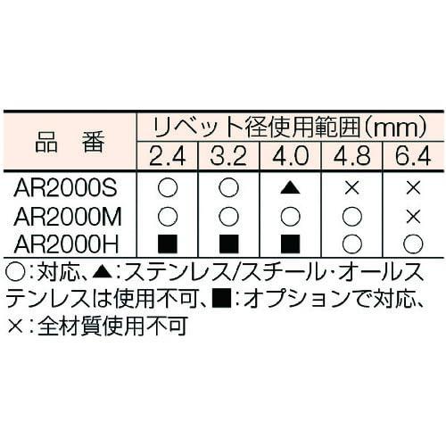ロブテックス(エビ)エアーリベッター AR2000M_5