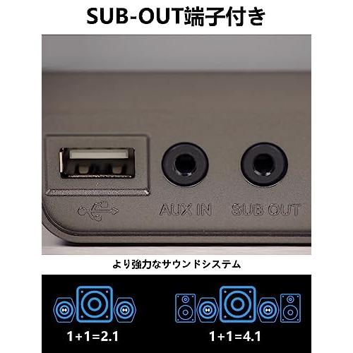 Edifier エディファイア 32W G2000 RGB 2.0ch PC ゲーミングスピーカー 小型 音質高 * PS5 Pro/PS5/PS4/Switch 2/Switch等ゲーム機対応 * アンプ内蔵 アクティ_4