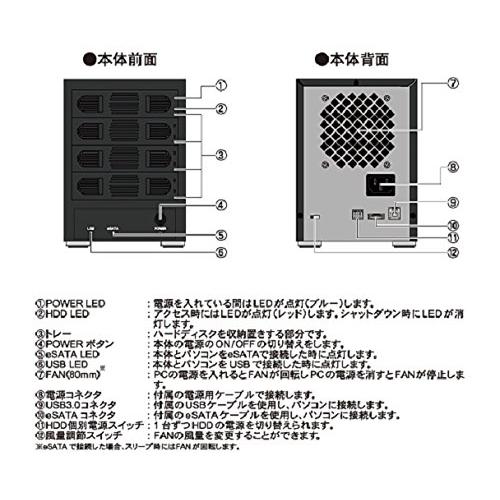 (未使用･未開封品)MARSHAL SATA 4台 外付けケース HDD TOWER 4 MAL-3035SBKU3 Amazon | MARSHAL SATA 4台 外付けケース HDD TOWER 4 MAL