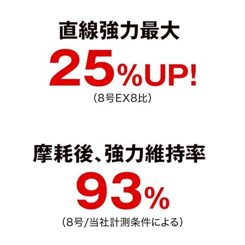 シマノ(SHIMANO) PEライン オシア8 各種 200m・300m・400m/500m / 1.5