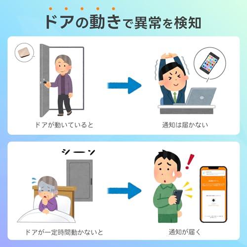 高齢者の見守り 小型センサー 動きが無い時だけお知らせ 工事不要 利用料無し スマホに通知 帰省のお供に モーションセンサー (カッパー\u0026ケアウォッチ)の画像