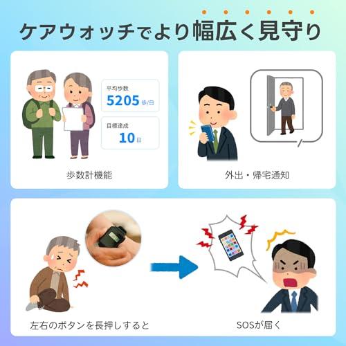 高齢者の見守り 小型センサー 動きが無い時だけお知らせ 工事不要 利用料無し スマホに通知 帰省のお供に モーションセンサー (カッパー\u0026ケアウォッチ)の画像