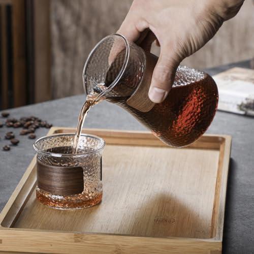 JIKANNOYA コーヒーポット 割れない 高ホウ素シリカガラス材料