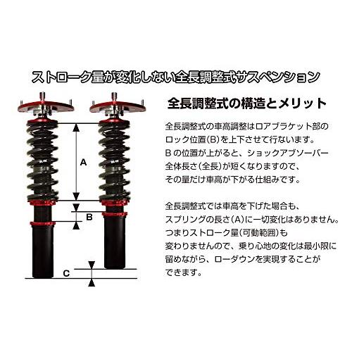 BLITZ(ブリッツ) 車高調 レンチ付 ジェイド FR4/FR5 ダンパー