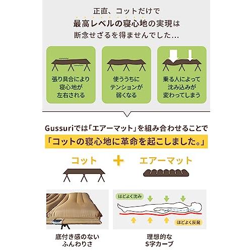 メディアで話題沸騰 コット 折りたたみベッド エアーマット