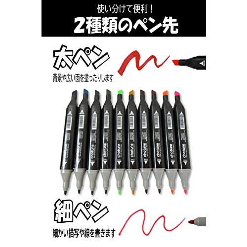 SHOP SHIMATARO マーカーペンセット マーカーペン 80色 アルコール